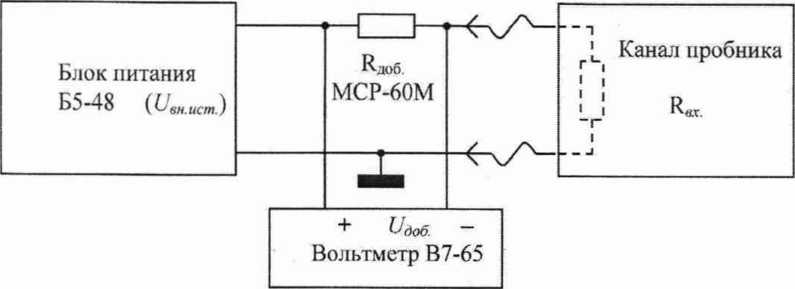 Методика поверки. Комплекс измерительный многофункциональный
