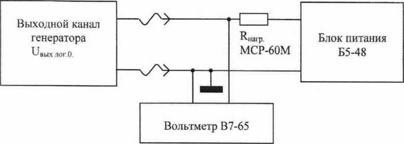 Методика поверки. Комплекс измерительный многофункциональный