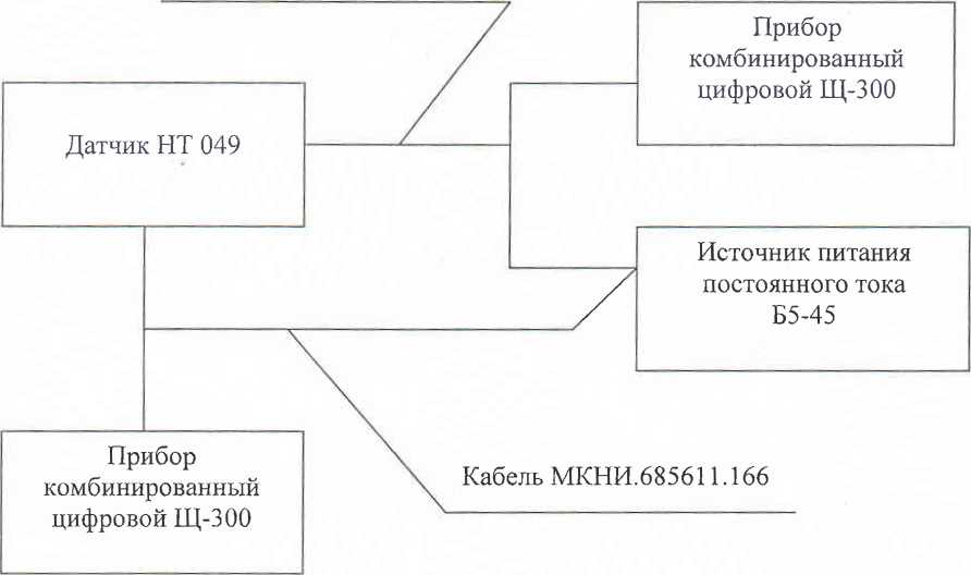 Методика поверки. Датчик силы НТ 049. ОЕИ Аналитика