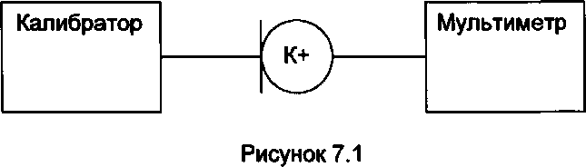 Руководство по эксплуатации. КАПСЮЛЬ МИКРОФОННЫЙ КОНДЕНСАТОРНЫЙ МК-234. ОЕИ Аналитика