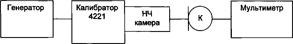 Руководство по эксплуатации. КАПСЮЛЬ МИКРОФОННЫЙ КОНДЕНСАТОРНЫЙ МК-234. ОЕИ Аналитика