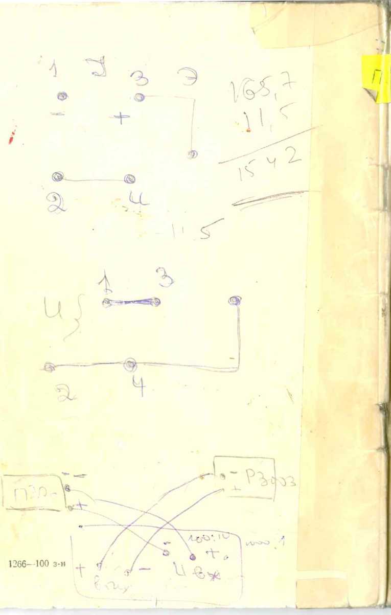 Руководство по эксплуатации. Калибратор программируемый, П320. ОЕИ Аналитика