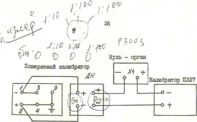 Руководство по эксплуатации. Калибратор программируемый, П320. ОЕИ Аналитика