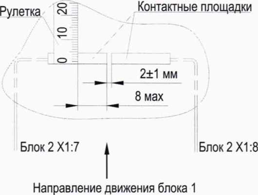 Методика поверки. ИЗМЕРИТЕЛИ СКОРОСТИ И ТОРМОЗНОГО ПУТИ ЭСКАЛАТОРНЫЕ PRETOR-K1. ОЕИ Аналитика