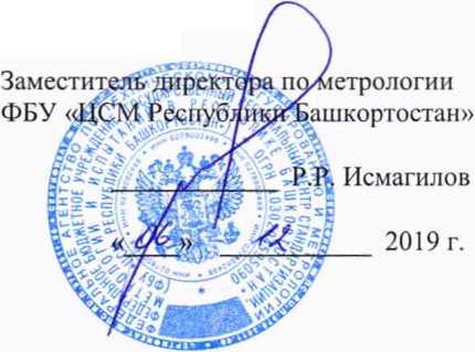 Методика поверки. ГСИ. Каналы измерительные комплексов программно-технических микропроцессорной системы автоматизации