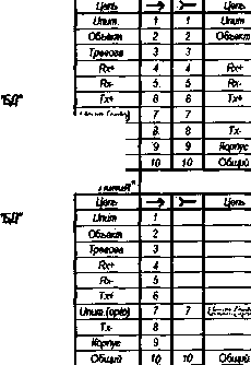Руководство по эксплуатации. УСТРОЙСТВО ДЕТЕКТИРОВАНИЯ УДВГ-100. ОЕИ Аналитика