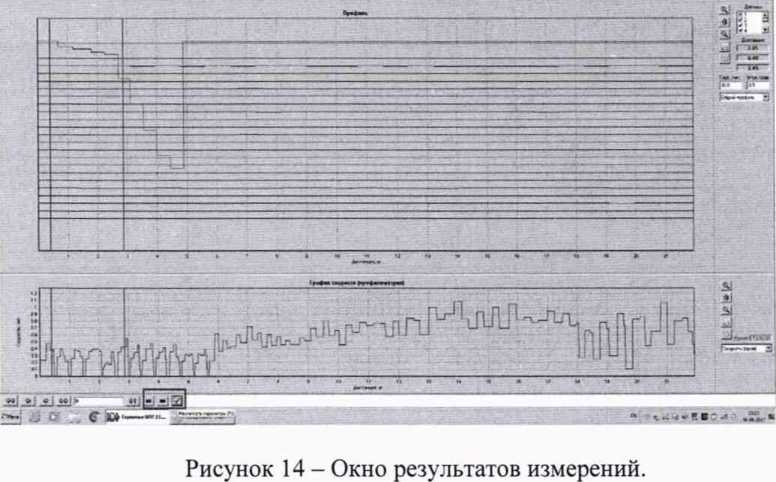Методика поверки. ГСИ.Дефектоскопы внутритрубные определения положение трубопров. ОЕИ Аналитика