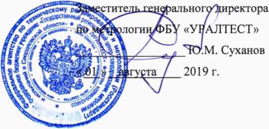 Методика поверки. ГСОЕИ. Датчики угла поворота ДПС. ОЕИ Аналитика