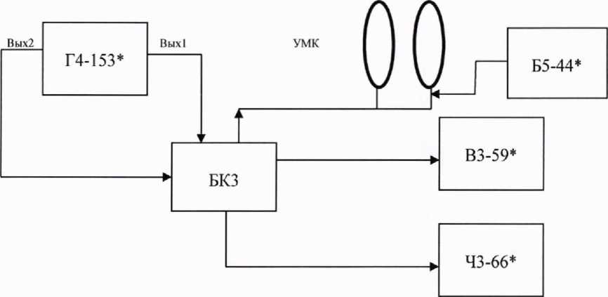 Методика поверки. Антенны измерительные рамочные R&S HFH2-Z2E фирмы «Rohde & Schwarz GmbH & Co. KG», Германия. ОЕИ Аналитика