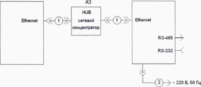 Методика поверки. Устройство сбора и передачи данных TK16L.14. ОЕИ Аналитика