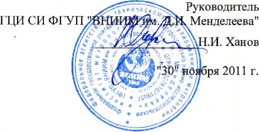 Методика поверки. Государственная система обеспечения единства измерений Газоанализаторы PrimaX I, PrimaX P, PrimaX IR . ОЕИ Аналитика