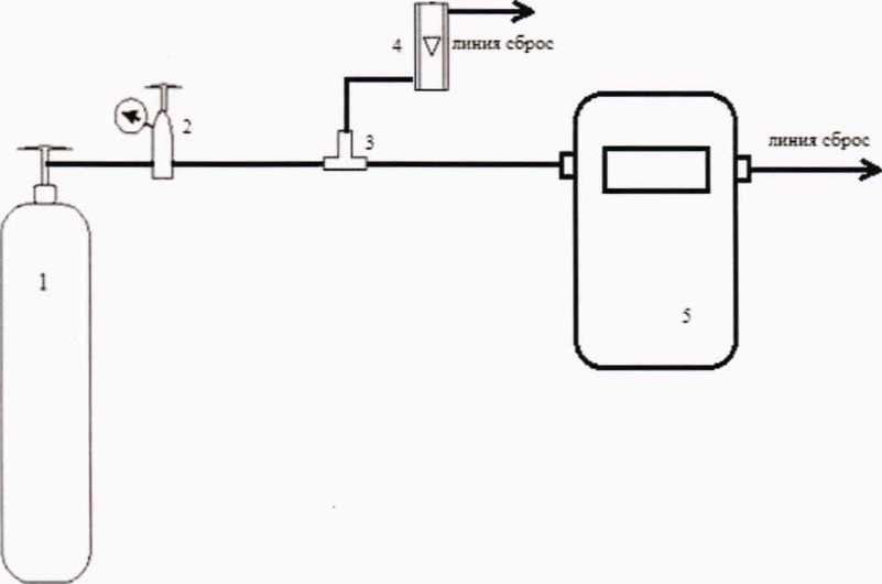 Методика поверки. ГСИ Газоанализаторы MULTITEC. ОЕИ Аналитика