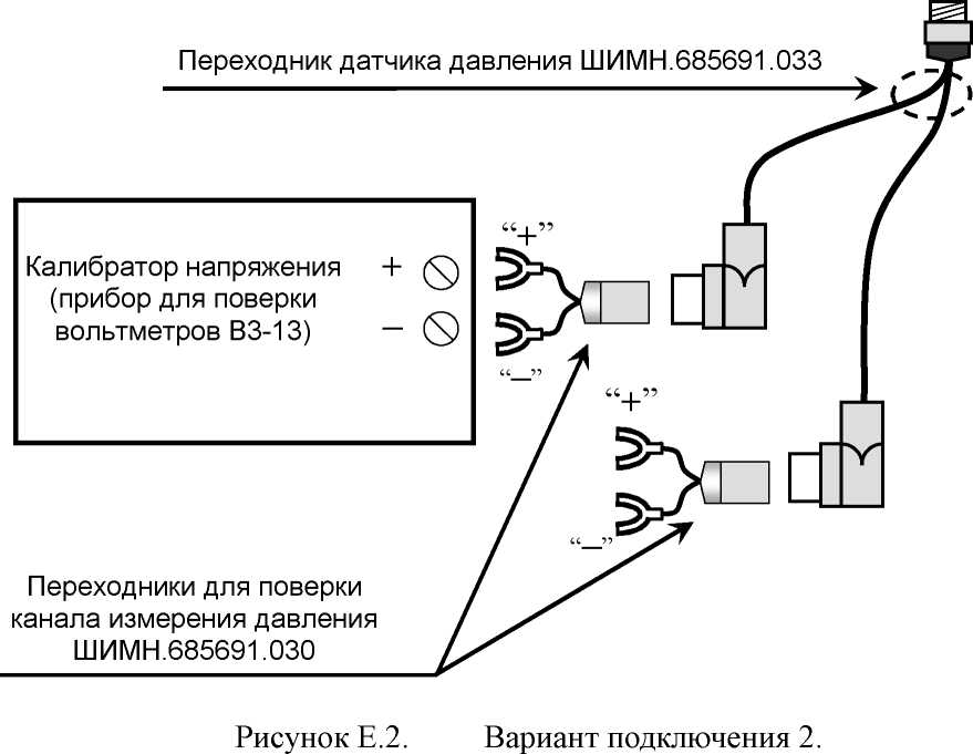 Методика поверки. ТЕПЛОВОДОСЧЕТЧИКИ СВТУ-10М. ОЕИ Аналитика