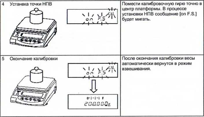 Руководство по эксплуатации. Весы лабораторные электронные AJ-CE/AJH-CE. ОЕИ Аналитика