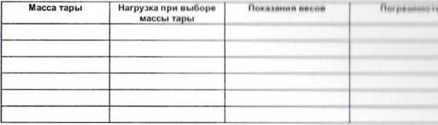 Руководство по эксплуатации. Весы лабораторные электронные AJ-CE/AJH-CE. ОЕИ Аналитика