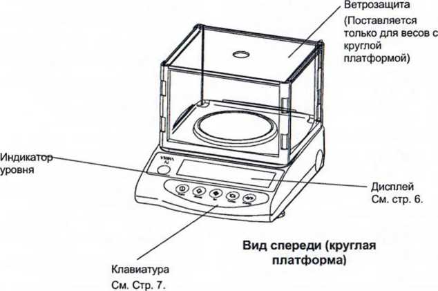 Руководство по эксплуатации. Весы лабораторные электронные AJ-CE/AJH-CE. ОЕИ Аналитика