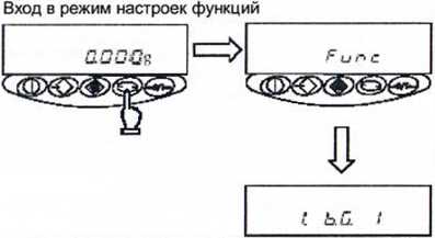 Руководство по эксплуатации. Весы лабораторные электронные AJ-CE/AJH-CE. ОЕИ Аналитика