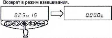 Руководство по эксплуатации. Весы лабораторные электронные AJ-CE/AJH-CE. ОЕИ Аналитика