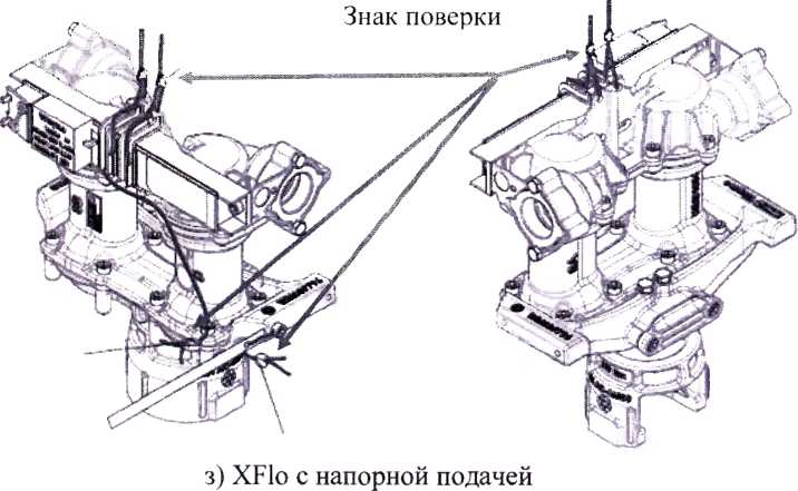Методика поверки. Колонки радаточные комбинированные топлива и жидкости ADBUE HELIX 6000 B2B ADBLUE. ОЕИ Аналитика