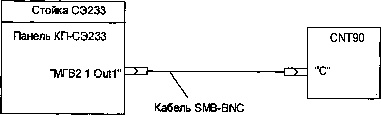 Руководство по эксплуатации. КОМПЛЕКСЫ ФУНКЦИОНАЛЬНОГО КОНТРОЛЯ ТЕСТ-1606. ОЕИ Аналитика
