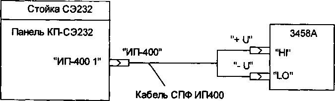 Руководство по эксплуатации. КОМПЛЕКСЫ ФУНКЦИОНАЛЬНОГО КОНТРОЛЯ ТЕСТ-1606. ОЕИ Аналитика