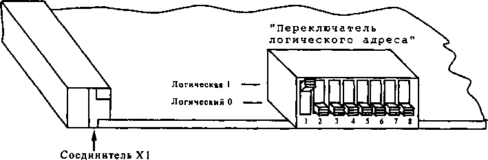 Руководство по эксплуатации. КОМПЛЕКСЫ ФУНКЦИОНАЛЬНОГО КОНТРОЛЯ ТЕСТ-1606. ОЕИ Аналитика