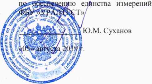 Методика поверки. Генераторы сигналов низкочастотные ГЗ-054. ОЕИ Аналитика