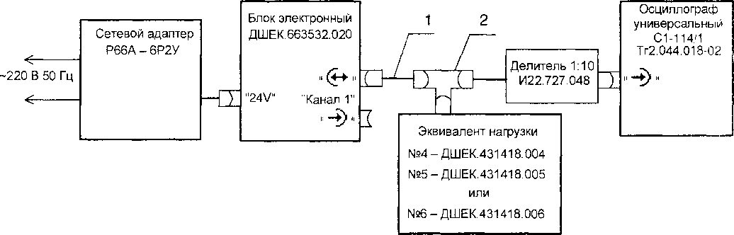 Методика поверки. ДЕФЕКТОСКОП УЛЬТРАЗВУКОВОЙ УДЗ-204. ОЕИ Аналитика