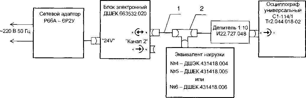 Методика поверки. ДЕФЕКТОСКОП УЛЬТРАЗВУКОВОЙ УДЗ-204. ОЕИ Аналитика