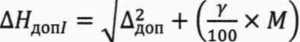 Методика поверки. Преобразователи магнитострикционные ПМ. ОЕИ Аналитика