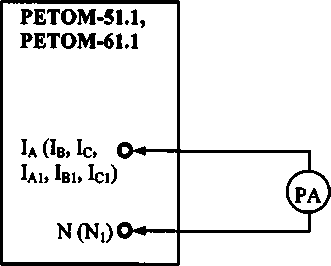 Методика поверки. КОМПЛЕКСЫ ПРОГРАММНО-ТЕХНИЧЕСКИЕ ИЗМЕРИТЕЛЬНЫЕ TH PETOM™ -51, PETOM™-61. ОЕИ Аналитика