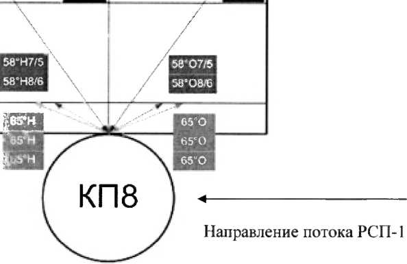 Методика поверки. Комплексы аппаратно-программные АВТОКОН-С УДС2-123. ОЕИ Аналитика