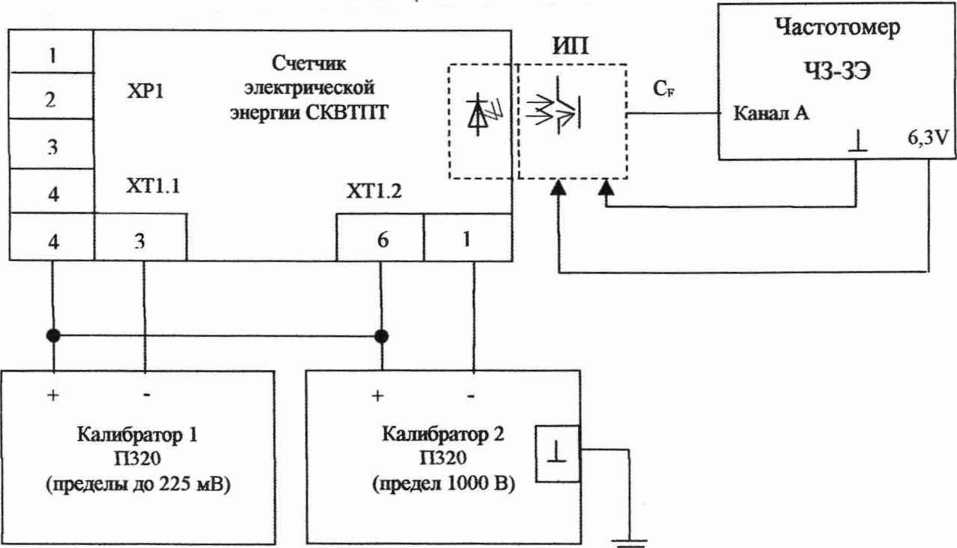 Методика поверки. СЧЕТЧИКИ ЭЛЕКТРИЧЕСКОЙ ЭНЕРГИИ ПОСТОЯННОГО ТОКА СКВТПТ. ОЕИ Аналитика