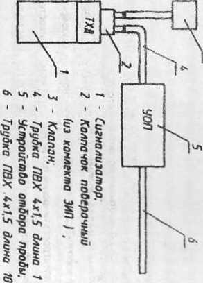 Руководство по эксплуатации. Сигнализаторы горючих газов СГГ-20-01 . ОЕИ Аналитика