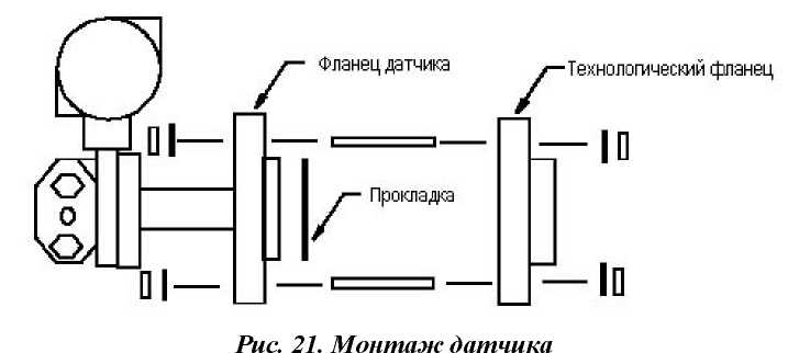 Инструкция. Универсальное руководство по датчикам давления серии I/А Series Модели IAP10, IAP20, IGP10, IGP20, IGP25 и IGP50, IDP10, IDP25, IDP50. ОЕИ Аналитика