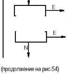 Инструкция. Универсальное руководство по датчикам давления серии I/А Series Модели IAP10, IAP20, IGP10, IGP20, IGP25 и IGP50, IDP10, IDP25, IDP50. ОЕИ Аналитика