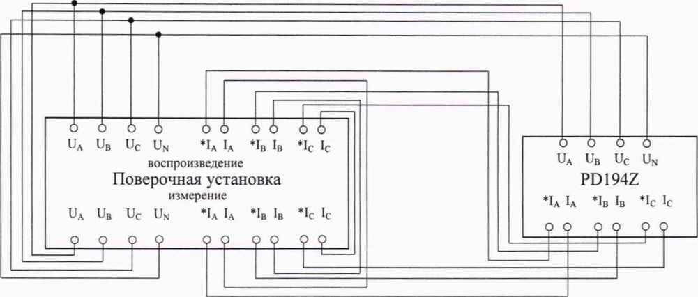 Методика поверки. ГСИ.Приборы цифровые электроизмерительные PD194Z. ОЕИ Аналитика
