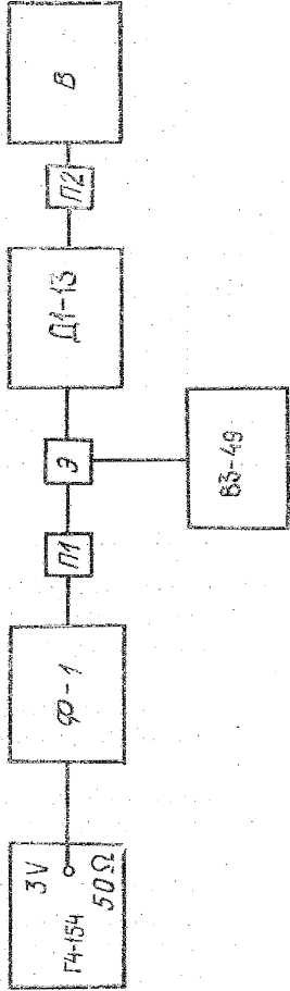 Руководство по эксплуатации. Вольтметр универсальный цифровой В7-27. ОЕИ Аналитика
