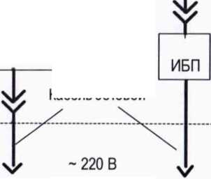 Методика поверки. Преобразователи первичные