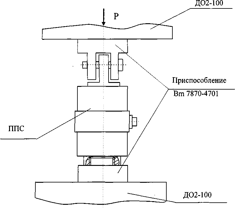 Методика поверки. Преобразователь первичной силы Bm 114. ОЕИ Аналитика