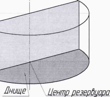 Инструкция. ГСИ. Резервуары стальные вертикальные цилиндрические РВС-10000. ОЕИ Аналитика