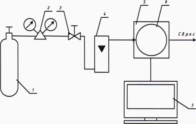 Методика поверки. ГСОЕИ. Система измерительная контроля загазованности АСУТП платформы Блок-Кондуктор. ОЕИ Аналитика