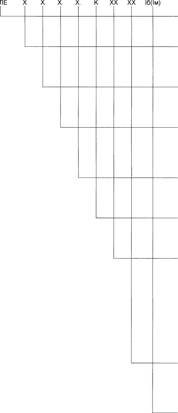 Методика поверки. ГСИ. СЧЕТЧИКИ ЭЛЕКТРИЧЕСКОЙ ЭНЕРГИИ ЭЛЕКТРОННЫЕ ОДНОФАЗНЫЕ ЛЕ. ОЕИ Аналитика