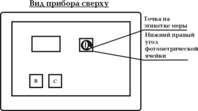 Методика поверки. Гемоглобинометр фотометрический портативный ГФП-01 ТУ 9443-026-11254896-2006. ОЕИ Аналитика