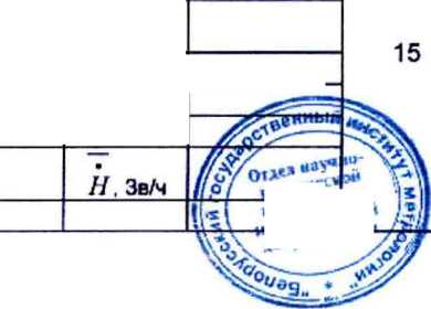 Методика поверки. ДОЗИМЕТР ИНДИВИДУАЛЬНЫЙ ДКГ-РМ1300. ОЕИ Аналитика