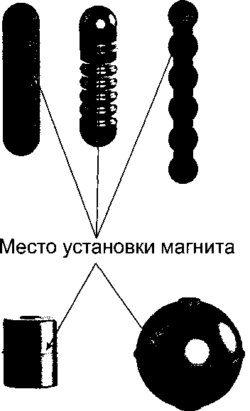 Методика поверки. ГСИ. УРОВНЕМЕРЫ LLT-RS, LLT-MS. ОЕИ Аналитика