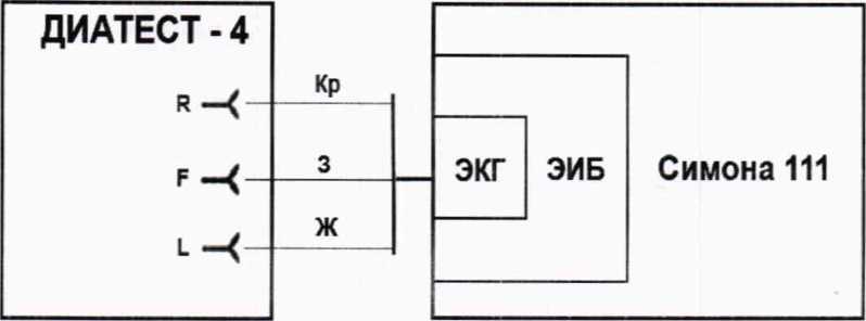 Методика поверки. Системы интегрального мониторинга