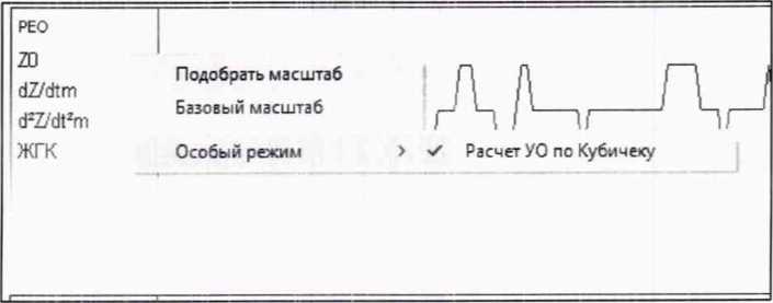 Методика поверки. Системы интегрального мониторинга