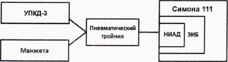 Методика поверки. Системы интегрального мониторинга