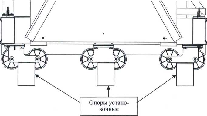 Методика поверки. Приспособления калибровочные MASTER GAUGE И SINGLE AXLE MASTER GAUGE. ОЕИ Аналитика